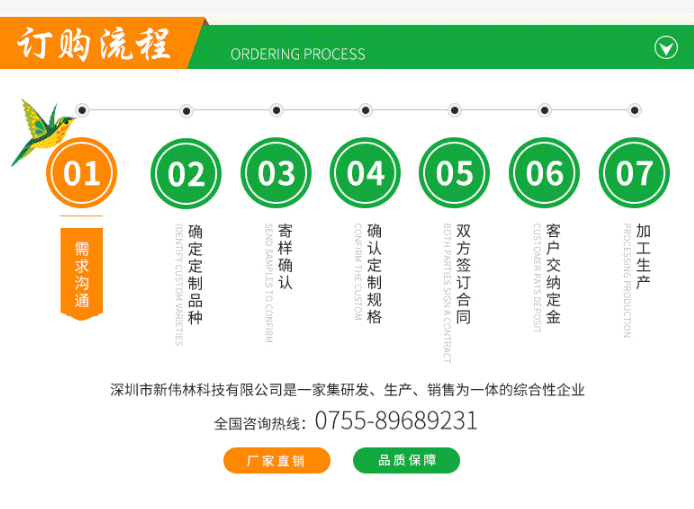 白色樹脂基碳帶訂購(gòu)流程